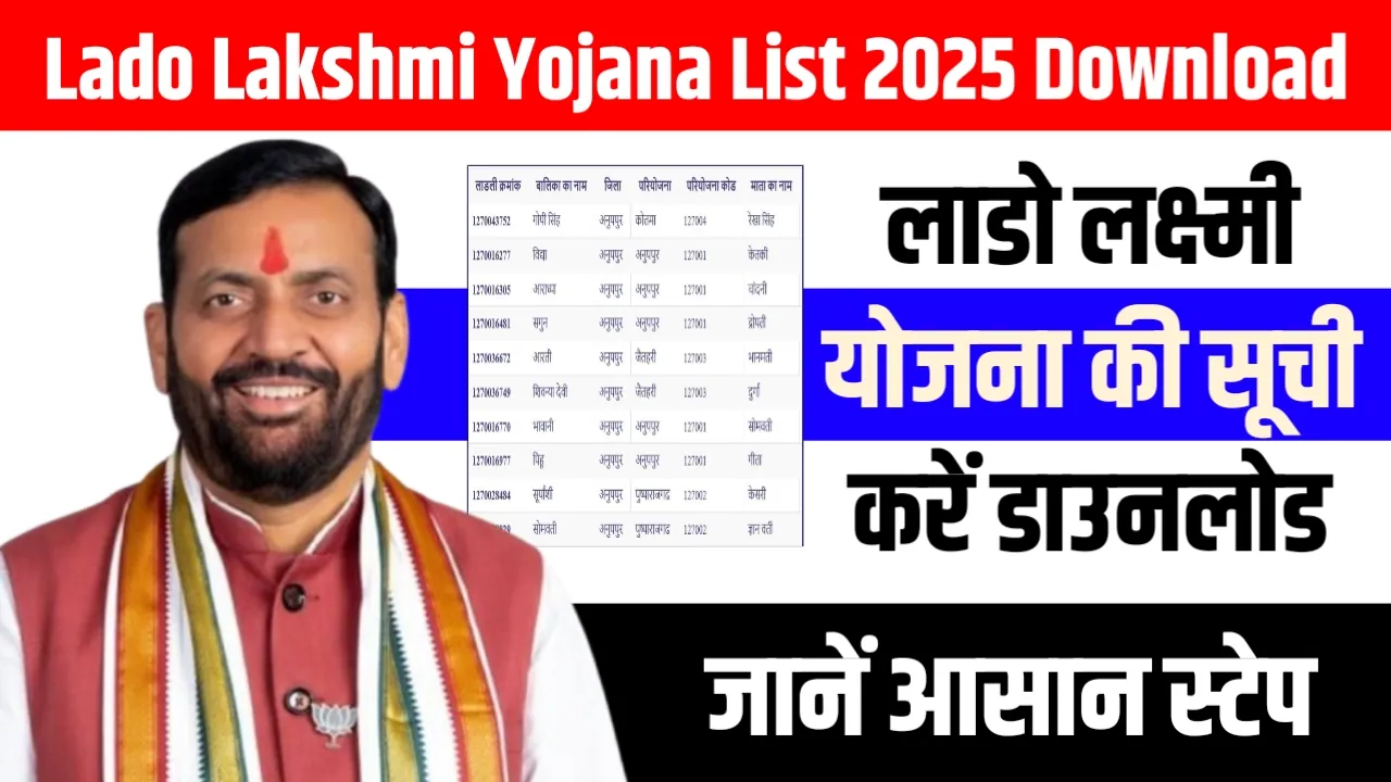 Lado Lakshmi Yojana List 2025 Download: लाडो लक्ष्मी योजना की सूची करें डाउनलोड, जानें आसान स्टेप